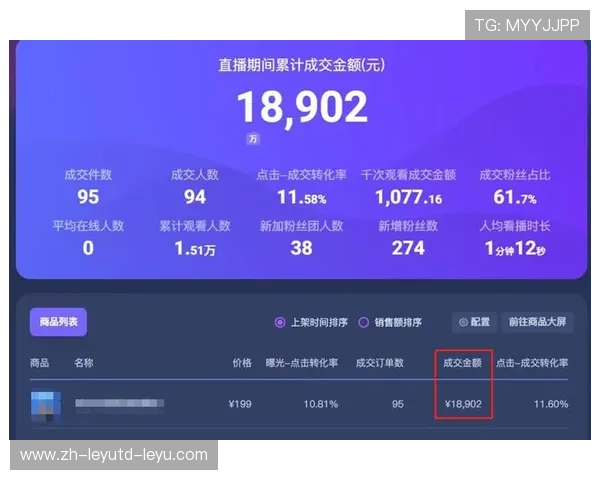 足球直播带货如何结合赛事氛围促进相关商品转化率