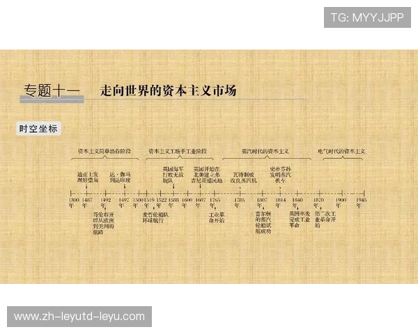 英超球队背后资本的支持与投资动向分析