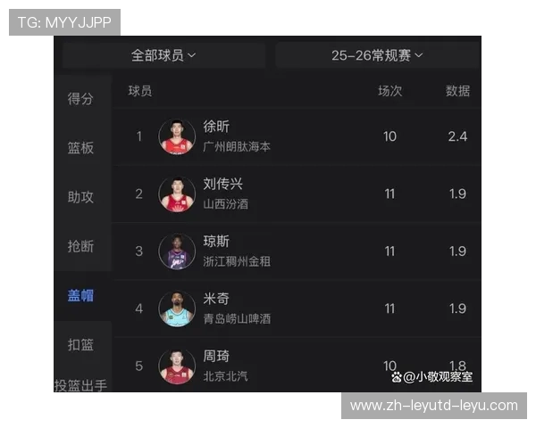 季后赛冲刺阶段分析从CBA积分榜看京粤四强对决及最后名额争夺战